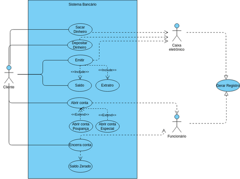 Diagrama Caso De Uso Visual Paradigm User Contributed Diagrams Designs